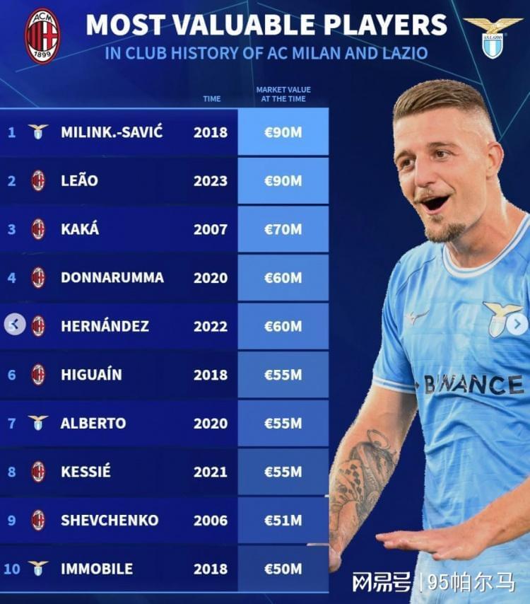 开云登录-沙特养老两年，意甲豪门追逐，30岁的老熟人还有当回锅肉的底气？