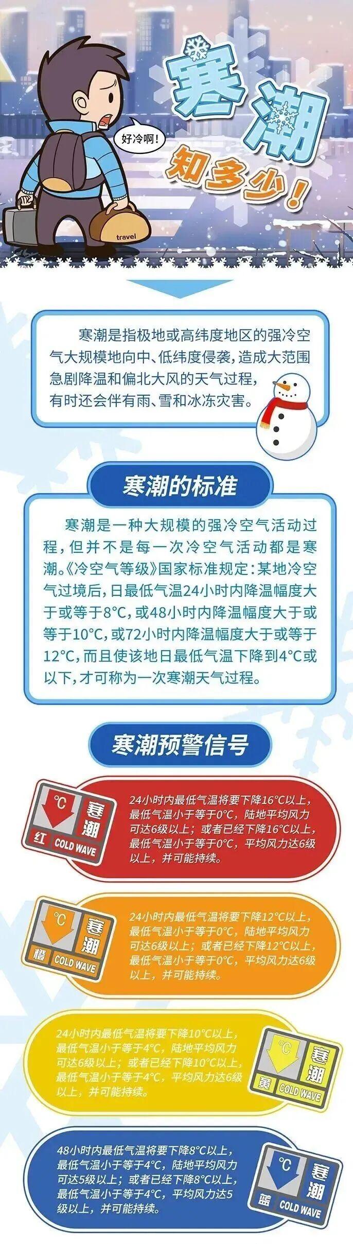开云APP-上海:入冬以来最强雨雪冰冻将袭!网友:没见过这么大雾,路口竟看不到红绿灯!